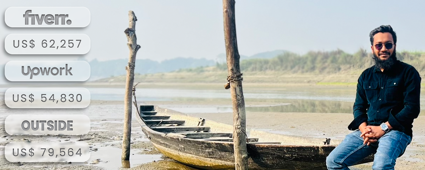 Tuhin Al- Mamun | Founder & CEO